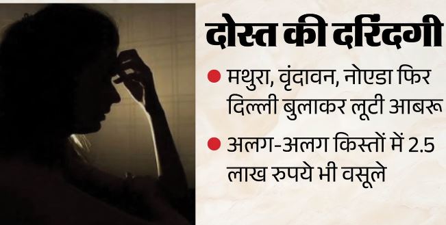 सब लूट लिया: इंस्टा पर युवती से दोस्ती की, फिर नशीली पेस्टी खिलाकर बनाए संबंध, यहीं नहीं रुका युवक