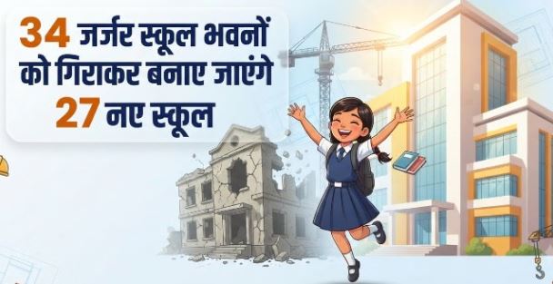 रोहिणी-मुंडका समेत दिल्ली में कई जगह ध्वस्त होंगे 34 सरकारी स्कूल, आखिर वजह क्या? जानें सरकार का प्लान