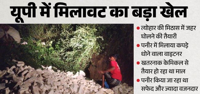 पनीर में मिलाया कपड़े धोने वाला वाइटनर: सफेदी ऐसी कि असली लगे, 300-400 किलो रोज हो रहा था सप्लाई