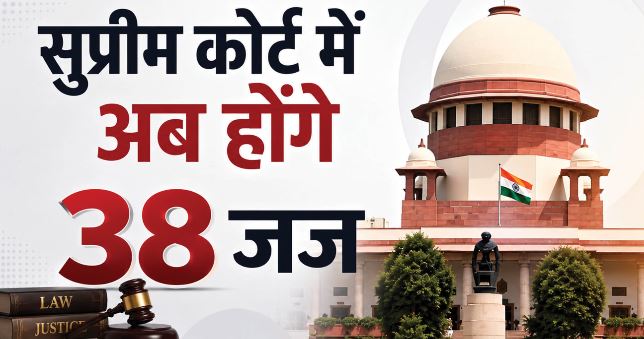 SC में जजों की संख्या बढ़ाने वाले विधेयक पर बवाल क्यों, कानून से कितनी बदलेगी व्यवस्था?