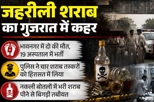 भावनगर में जहरीली शराब पीने से दो की मौत, 19 लोग अस्पताल में भर्ती, हिरासत में चार तस्कर
