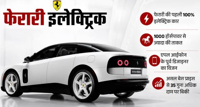 382 करोड़ में बिकी फेरारी की पहली इलेक्ट्रिक कार, क्या है इसमें खास, किसने खर्च की इतनी रकम?