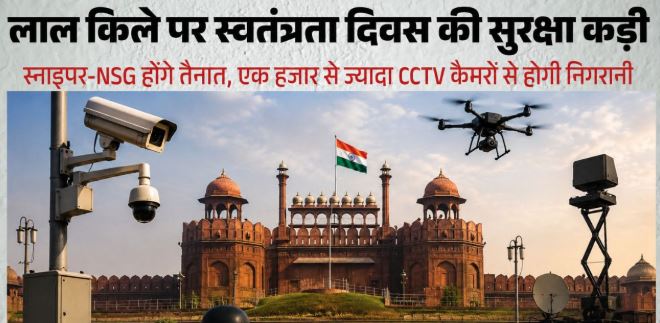 लाल किले पर अभेद्य सुरक्षा: 20 हजार जवानों की तैनाती, चप्पे-चप्पे पर CCTV कैमरे