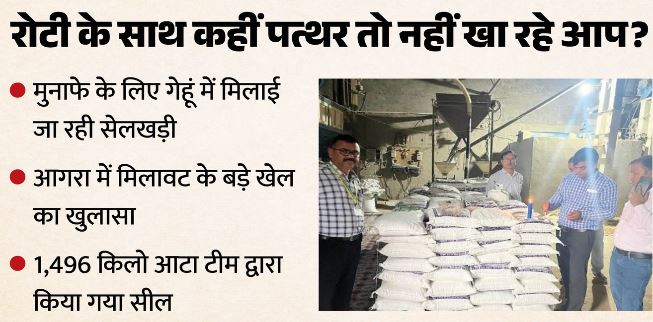 इन ब्रांडों का आटा भूल से भी न खरीदें, इसमें मिलाया जा रहा पत्थर का चूरा, इन 30 बड़ी मिलों पर छापा