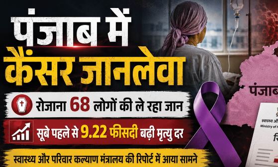 पंजाब- हर 21 मिनट में जा रही एक व्यक्ति की जान, 9.22 फीसदी बढ़ी मृत्यु दर, इस रिपोर्ट में आया सामने