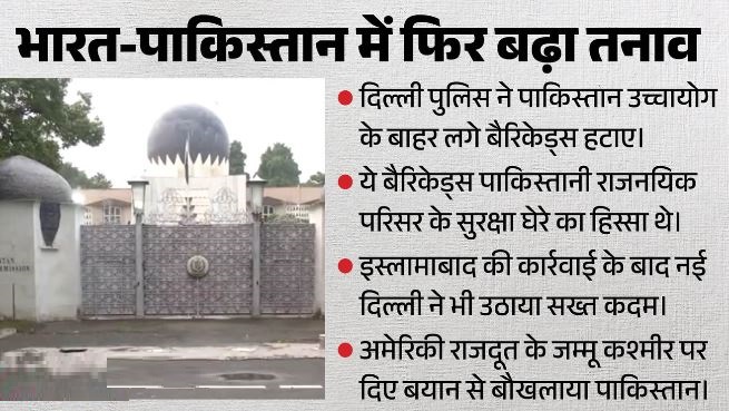 पाकिस्तान उच्चायोग के बाहर सुरक्षा घेरा तोड़ा गया, भारत-पाकिस्तान में बढ़ा तनाव
