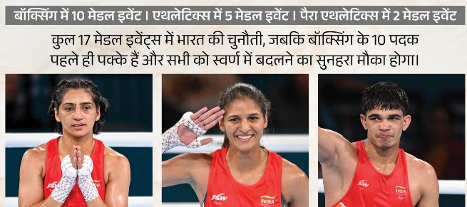 कॉमनवेल्थ गेम्स 2026- क्या आज गोल्ड बरसेंगे? फाइनल में उतरेंगे 10 मुक्केबाज, 17 मेडल इवेंट का पूरा शेड्यूल