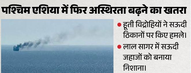 क्या पश्चिम एशिया में फिर बिगड़ेंगे हालात? लाल सागर में हूती लड़ाकों ने सऊदी जहाजों को बनाया निशाना