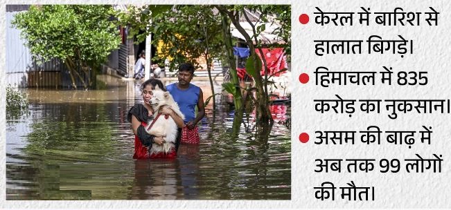 बारिश का कहर: असम की बाढ़ में 99 मौतें, हिमाचल में 153 सड़कें बंद IMD के ताजे अनुमान में क्या?