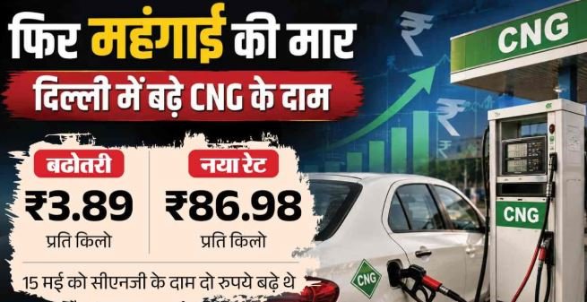महंगाई का झटका: फिर से महंगी हुई सीएनजी, आज से बढ़े हुए रेट पर मिलेगी गैस, जानें..
