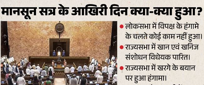 संसद का मानसून सत्र- संसद के मानसून सत्र के आज आखिरी दिन लोकसभा में क्या हुआ? जानिए