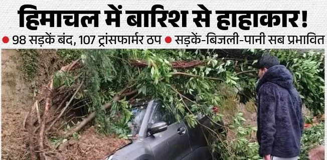 हिमाचल में बारिश का असर: 98 सड़कें बंद, 107 ट्रांसफार्मर ठप, 37 पेयजल योजनाएं प्रभावित