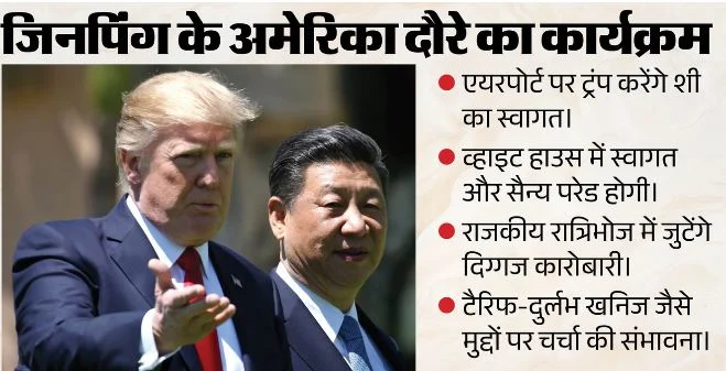 जिनपिंग के दौरे की तैयारी: ट्रंप एयरपोर्ट पर करेंगे स्वागत, किन मुद्दों पर होगी बात…