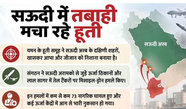ईरान-अमेरिका के बीच बढ़ा तनाव,अमेरिका ने अपने कर्मचारियों की यात्रा पर लगाई रोक, ईरान ने क्या चेतावनी दी?