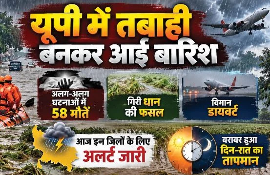 UP- दर्दनाक बनीं 72 घंटे से हो रही लगातार बारिश, शनिवार शाम तक 58 मौतें, इन जिलों में आज भी रेड अलर्ट
