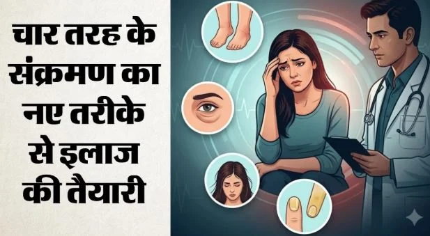 आईसीएमआर: अब लक्षण देखकर नहीं संक्रमण के आधार पर होगा रोगी का इलाज, 233 कीटाणुओं की सूची तैयार, क्या है योजना?