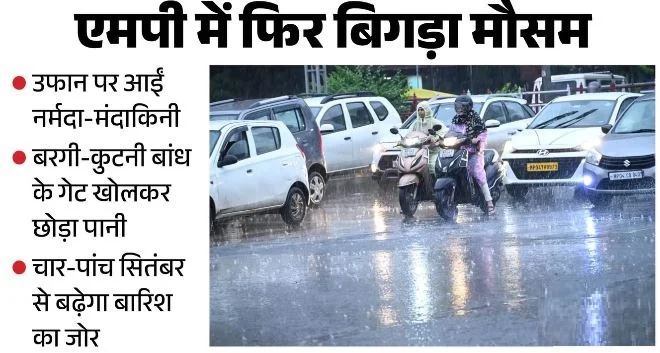 MP- मानसून ने पकड़ी रफ्तार: 9 जिलों में अति भारी बारिश का अलर्ट, नर्मदा-मंदाकिनी उफान पर