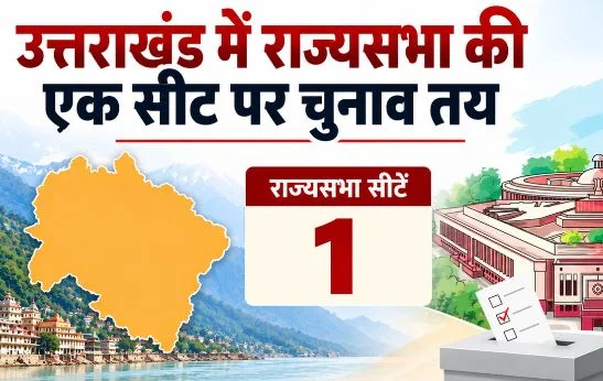 राज्यसभा: उत्तराखंड की एक सीट पर चुनाव का एलान, 16 अक्तूबर को होगी वोटिंग, इनका कार्यकाल होगा समाप्त