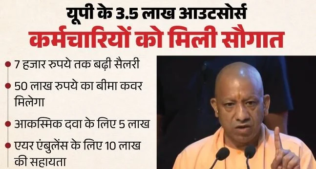 उत्तर प्रदेश सरकार ने तीन लाख आउटसोर्स कर्मचारियों का बढ़ाया वेतन