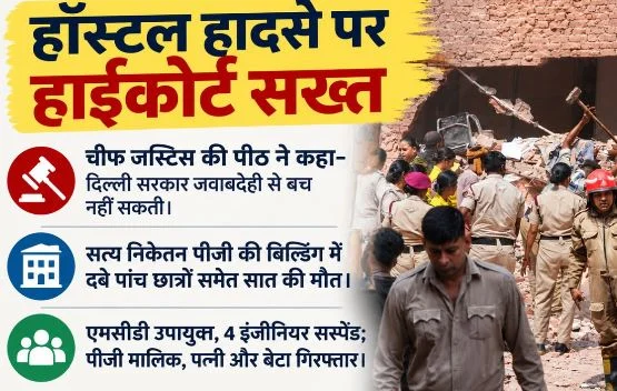 दिल्ली पीजी हादसा: HC की तल्ख टिप्पणी, हादसे के लिए डीयू-एमसीडी भी जिम्मेदार, सिर्फ पीजी मालिक नहीं