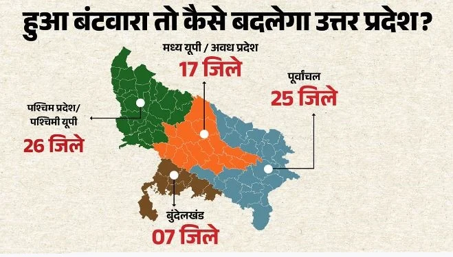 उत्तरप्रदेश के 4 हिस्से हुए तो कहां होंगे आप, राजभर से पहले कौन-कौन कर चुका बंटवारे की मांग?