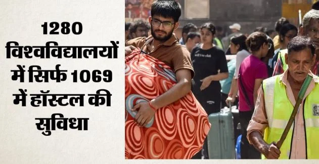 ये है विश्वविद्यालयों का हाल: देशभर में 4.5 करोड़ छात्र, हॉस्टल सीटों का केंद्रीय डाटा नहीं, कितनों को मिलती है जगह?