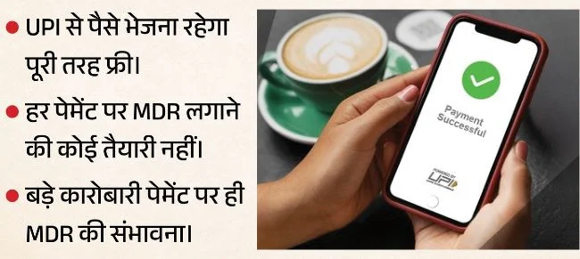 डिजिटल पेमेंट पर सरकार का बड़ा एलान- ₹2000 तक के यूपीआई भुगतान पर कोई शुल्क नहीं लगेगा