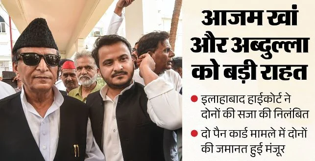 आजम खां और बेटे अब्दुल्ला को बड़ी राहत: इलाहाबाद HC से दो पैन कार्ड मामले में मिली जमानत