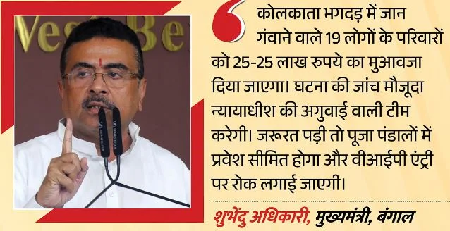 कोलकाता भगदड़: पंडालों में वीआईपी एंट्री पर रोक, जांच की कमान जज को, हादसे के बाद CM शुभेंदु सख्त, क्या कहा?