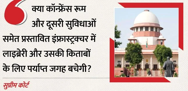 सेंट्रल लाइब्रेरी की जगह बदलने को लेकर सुप्रीमकोर्ट सख्त, केंद्र से मांगा जवाब, पूछा- लाखों किताबों का क्या होगा?