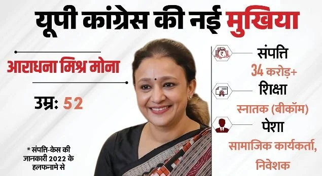 कौन हैं आराधना मिश्र मोना: बनाई गईं UP कांग्रेस की नई अध्यक्ष, नौ चुनाव जीत चुके इस ‘अजेय नेता’ की हैं बेटी