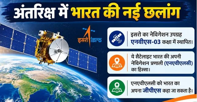 अब भारत के पास अपना जीपीएस: इसरो के नेविगेशन उपग्रह से आम जनता को कितना लाभ, एनवीएस-03 मिशन की खासियत क्या?