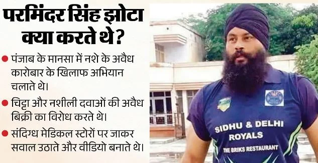 परविंदर सिंह झोटा का कत्ल: पंजाब में नशीली दवा बेचते हुए पकड़ा तो दुकानदार ने की हत्या, मुख्य आरोपी गिरफ्तार