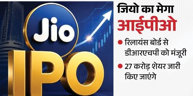आज जियो का मेगा IPO-  बाजार में दिवाली तक चार और कंपनियां उतरेंगी, ₹32 हजार करोड़ से अधिक जुटाएंगी तीन कंपनियां