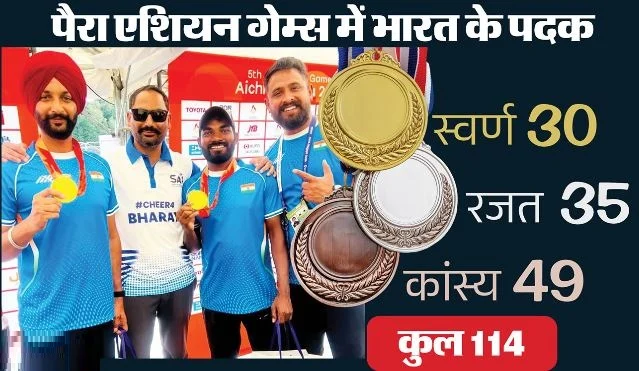 एशियन पैरा गेम्स में भारत का सर्वश्रेष्ठ प्रदर्शन: कितने पदक जीते, किस स्थान पर मौजूद, कब होगा समापन समारोह?